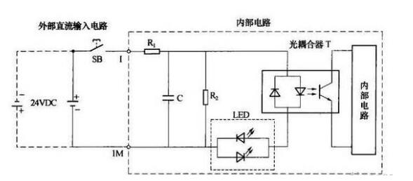 plc输入输出实物接线图,plc输入输出实物接线图,第2张