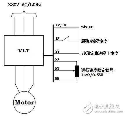 丹佛斯变频器的五种运行方式,丹佛斯变频器的五种运行方式,第2张