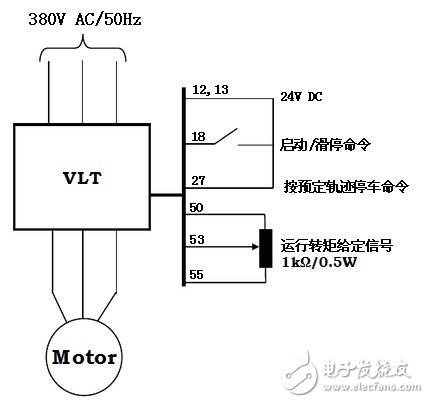 丹佛斯变频器的五种运行方式,丹佛斯变频器的五种运行方式,第6张