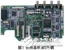 PCB印刷电路板的EMI噪讯设计,PCB印刷电路板的EMI噪讯设计,第3张