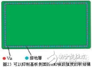 PCB印刷电路板的EMI噪讯设计,PCB印刷电路板的EMI噪讯设计,第14张