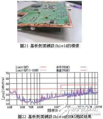 PCB印刷电路板的EMI噪讯设计,PCB印刷电路板的EMI噪讯设计,第13张