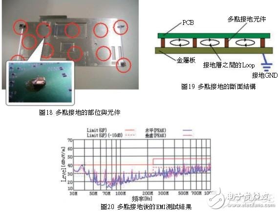 PCB印刷电路板的EMI噪讯设计,PCB印刷电路板的EMI噪讯设计,第12张