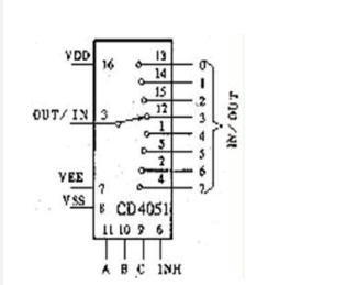 CD4051模拟开关芯片实现IO口扩展,CD4051模拟开关芯片实现IO口扩展,第2张