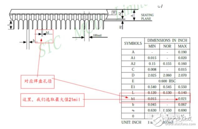 pcb封装教程及详细 *** 作步骤,pcb封装教程及详细 *** 作步骤,第9张