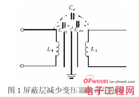 隔离方法在电气电子产品电磁兼容设计上的应用介绍,隔离方法在电气电子产品电磁兼容设计上的应用介绍,第2张