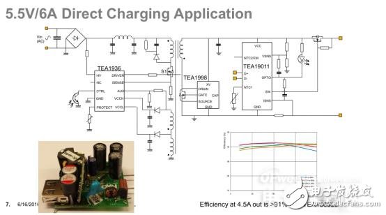 恩智浦正在开发完整的电池USB Type-C充电解决方案,恩智浦正在开发完整的电池USB Type-C充电解决方案,第5张