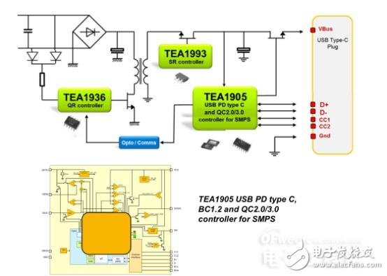 恩智浦正在开发完整的电池USB Type-C充电解决方案,恩智浦正在开发完整的电池USB Type-C充电解决方案,第3张