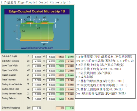 PCB布线的基本要求知识及设计原则,第8张