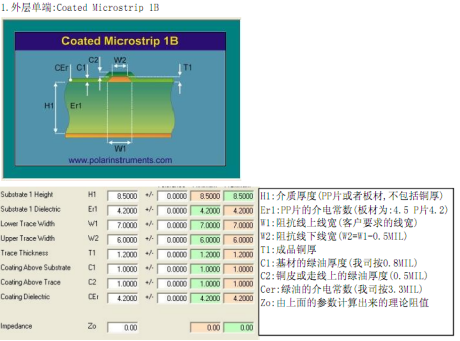 PCB布线的基本要求知识及设计原则,第7张