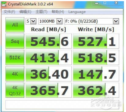 如何区分SATA 2.0接口与SATA 3.0接口,如何区分SATA 2.0接口与SATA 3.0接口,第2张