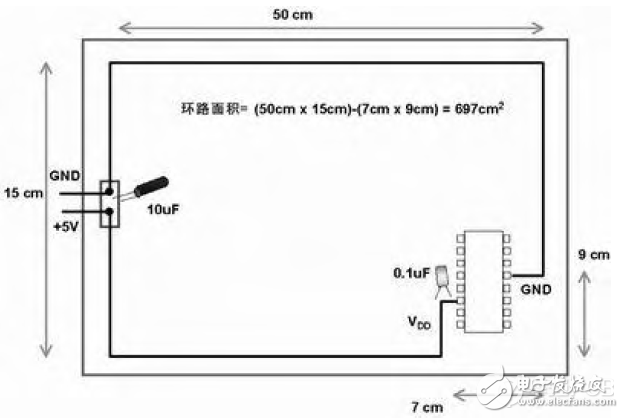 PCB设计软件的基础知识解析,PCB设计软件的基础知识解析,第3张