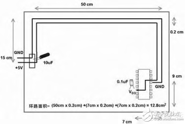 PCB设计软件的基础知识解析,PCB设计软件的基础知识解析,第4张