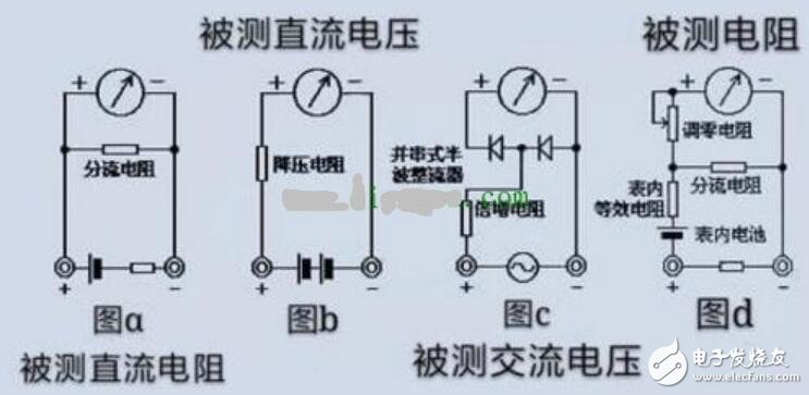 指针万用表修理方法,指针万用表修理方法,第3张