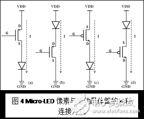 Micro-LED电流驱动的原理与应用,Micro-LED电流驱动的原理与应用,第5张