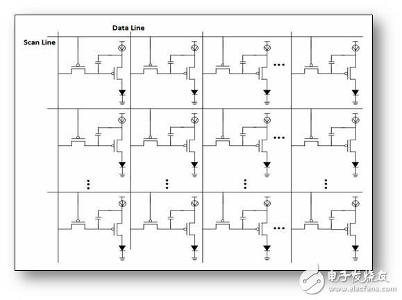 Micro-LED电流驱动的原理与应用,Micro-LED电流驱动的原理与应用,第3张
