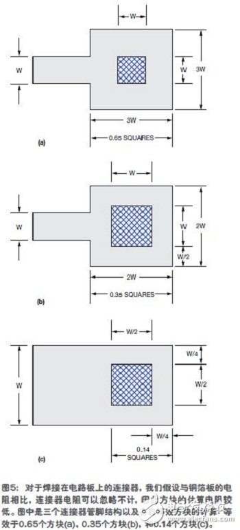 如何快速的估算PCB走线电阻,如何快速的估算PCB走线电阻,第7张