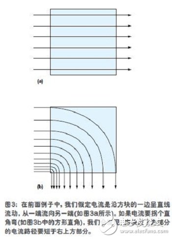 如何快速的估算PCB走线电阻,如何快速的估算PCB走线电阻,第5张