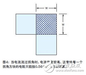 如何快速的估算PCB走线电阻,如何快速的估算PCB走线电阻,第6张