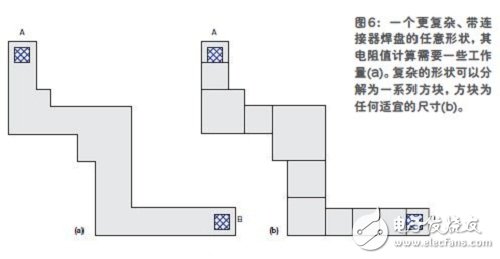 如何快速的估算PCB走线电阻,如何快速的估算PCB走线电阻,第8张