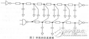 高速数字系统PCB电路中的信号完整性设计方案,高速数字系统PCB电路中的信号完整性设计方案,第3张