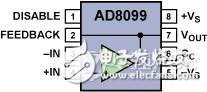 高速电路PCB布线时需要考虑的问题解析,第9张