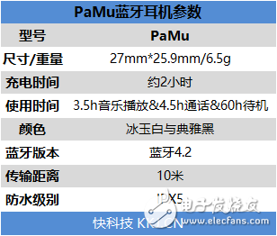 PaMu蓝牙耳机评测 只要AirPods19%的价格覆盖近100%的功,第2张