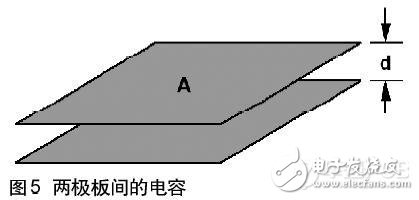 印制电路板PCB布线在高速电路中作用解析,印制电路板PCB布线在高速电路中作用解析,第7张