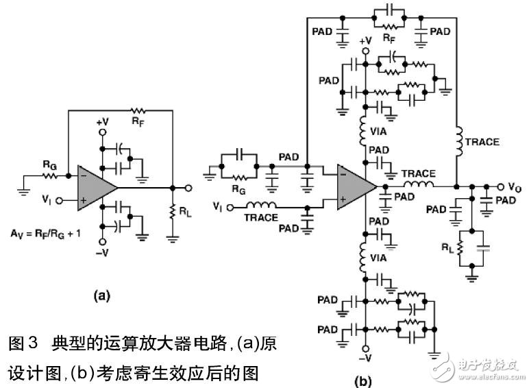 印制电路板PCB布线在高速电路中作用解析,印制电路板PCB布线在高速电路中作用解析,第4张