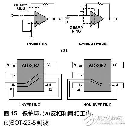 印制电路板PCB布线在高速电路中作用解析,印制电路板PCB布线在高速电路中作用解析,第22张