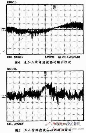 开关电源的输出电压纹波抑制设计,开关电源的输出电压纹波抑制设计,第8张