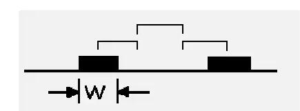 PCB布线常用规则盘点,　PCB布线常用规则盘点,第11张