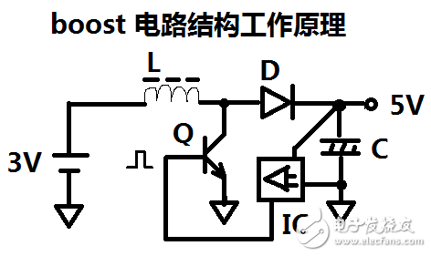 升压电路的制作及电路图,升压电路的制作及电路图,第5张