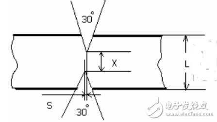 pcb拼板教程_pcb拼板十大注意事项,pcb拼板教程_pcb拼板十大注意事项,第3张