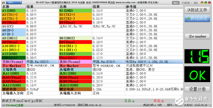 用于大电流PD电源适配器的USB线缆设计要点,用于大电流PD电源适配器的USB线缆设计要点,第8张