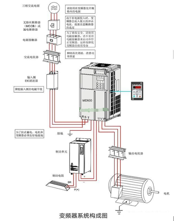 马达保护器能装在变频器前面吗？,pIYBAGAAEMGAKYDYAALUjswW-eQ753.png,第3张