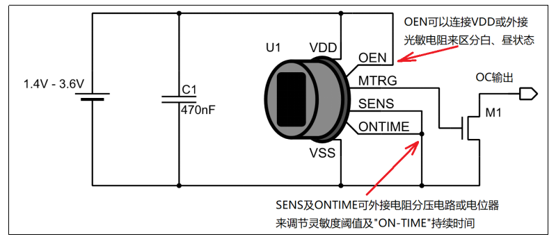 翠展微电子推出智能式超低功耗数字式热释电传感器,pIYBAGAFCDCAVY0WAAELpH4Coho682.png,第3张