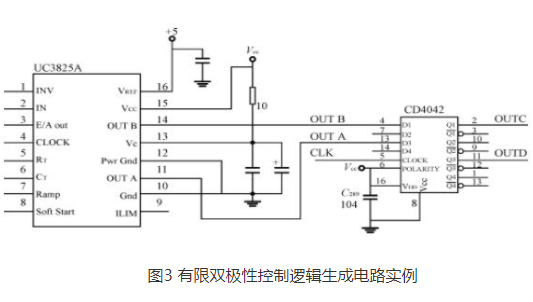 单极性PWM模式与双极性PWM模式到底是什么,第5张