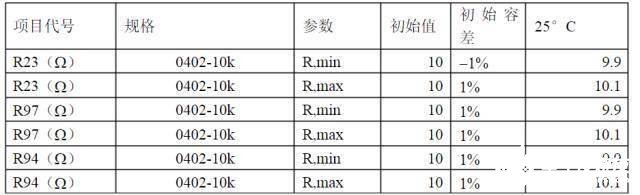 开关电源的保护电路实例详细讲解,18f5e2745f304b8fb182fc4e1b1f52bb.jpeg,第11张