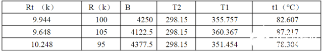 开关电源的保护电路实例详细讲解,5ef5e22afa5f42939ecaa5f1293a93fb.png,第14张