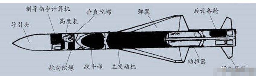 主流的MEMS器件原理解析,pIYBAGAI4WCAKBzmAAMAdRfoYPQ650.png,第6张