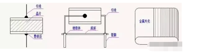 主流的MEMS器件原理解析,pIYBAGAI4WyAQw1lAADJ0COdd-Q794.png,第8张