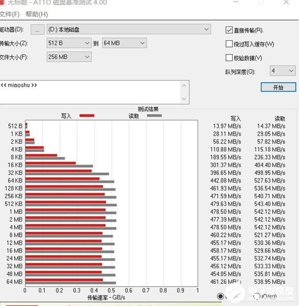 评测爱国者S7移动固态硬盘：又快又小,评测爱国者S7移动固态硬盘：又快又小,第3张