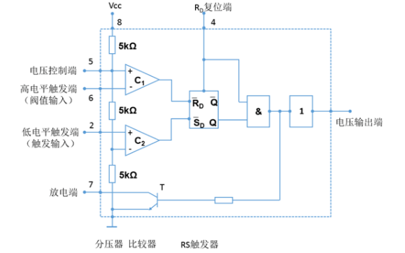 如何使用LED恒流驱动IC和多谐振荡器实现PWM调光控制,第6张