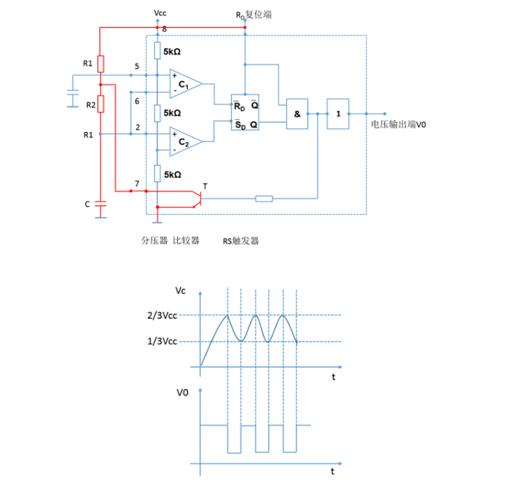 如何使用LED恒流驱动IC和多谐振荡器实现PWM调光控制,第8张