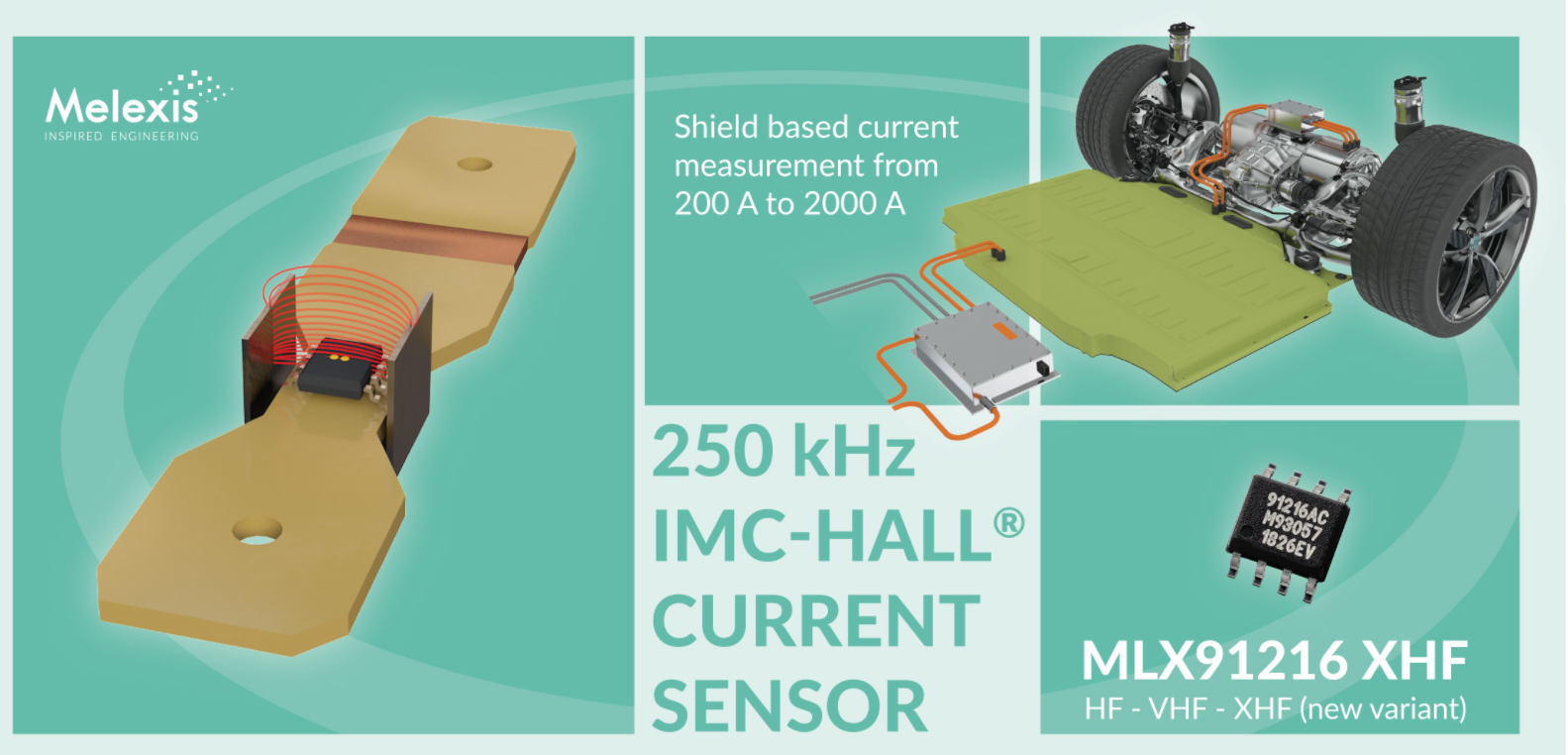 Melexis 推出新款测量范围超 2000A 的IMC-Hall® 电流传感器芯片,第2张