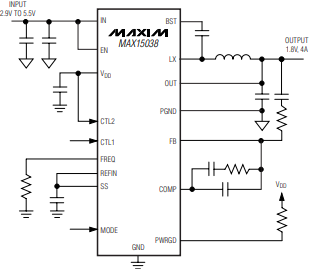 同步DC-DC转换器MAX15038MAX15039的性能特点及应用范围,同步DC-DC转换器MAX15038/MAX15039的性能特点及应用范围,第2张