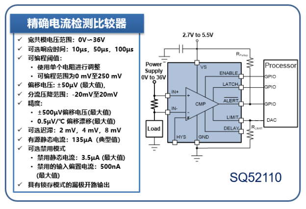 矽力杰 | 高端电流检测方案,pIYBAGAc4KGAYbd4AAFWbZ4TtCE291.png,第9张