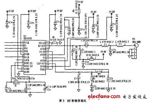 短距离无线通讯在汽车RFID系统设计中的应用,短距离无线通讯在汽车RFID系统设计中的应用,第3张