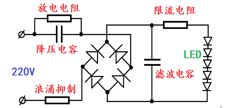 四种电源的特点和配置要求,pIYBAGBNqkaACi67AADIKFgsw10921.png,第2张